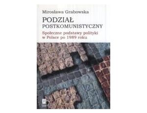 Podział postkomunistyczny Społeczne podstawy polityki w Polsce po 1989 roku